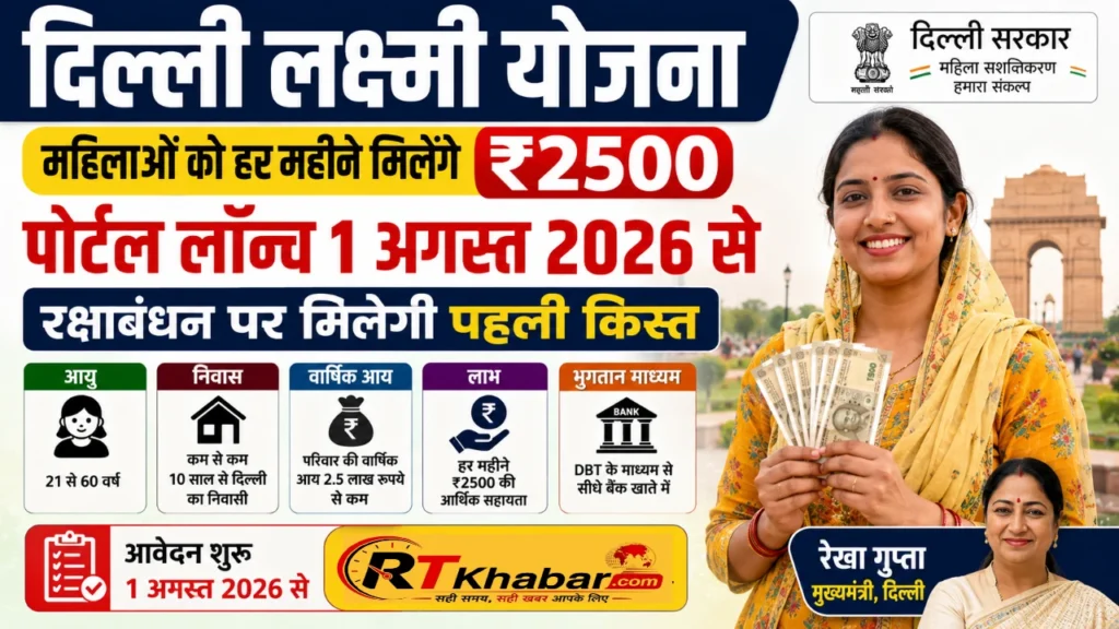 Delhi Lakshmi Yojana Portal: लक्ष्मी योजना पात्रता, दस्तावेज और ऑनलाइन आवेदन प्रक्रिया