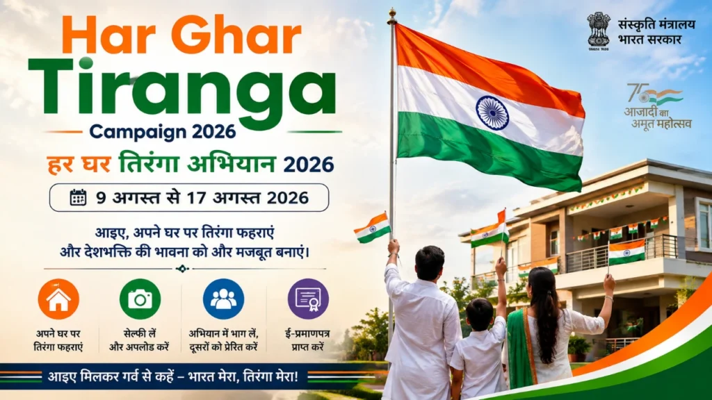 Har Ghar Tiranga Abhiyan 2026: हर घर तिरंगा महोत्सव शुरू