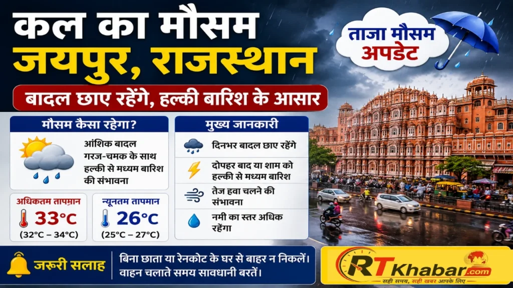 कल का मौसम जयपुर राजस्थान: Kal Ka Mausam Jaipur City