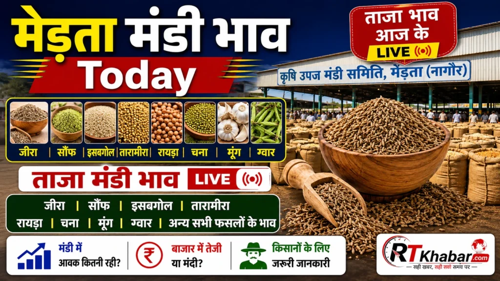 Merta Mandi Bhav Today: मेड़ता सिटी के ताजा मंडी भाव
